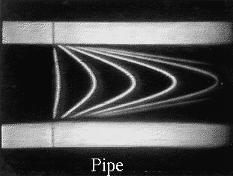 Boundary layers develop along the walls in pipe flow.