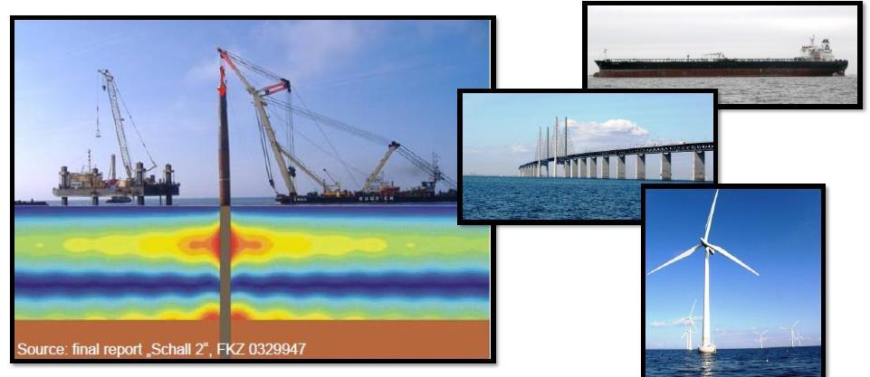 man-made underwater noise Shipping, wind farm construction and operation, piledriving operations, explosions, seismic surveys, military sonar activities, industrial terminal operation, marine bridge