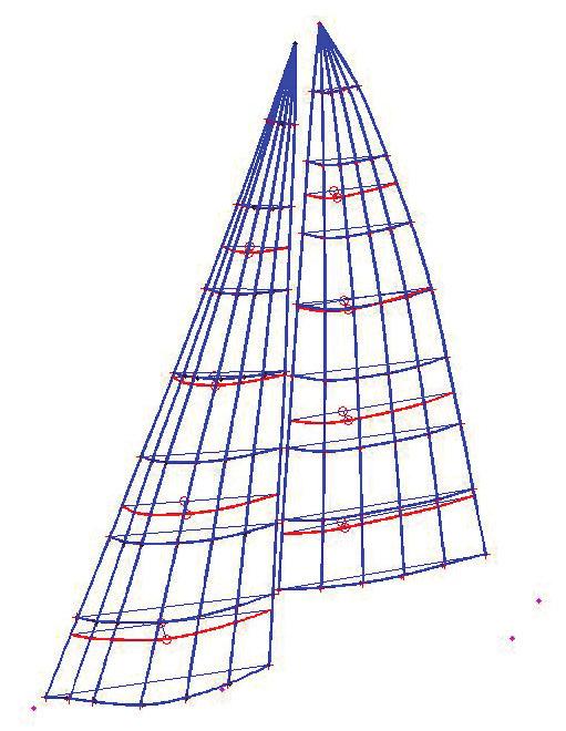 For each sail the 3D points array is fitted with a cubic spline over each horizontal section, with the aim of calculating a new pattern of points, dividing each curve in 5 equal parts.