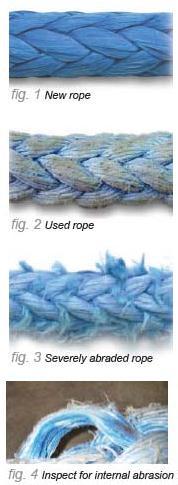 Laid ropes should always be coiled in the same direction as the lay, this will minimise twists in the rope and make the rope less prone to tangling when next used.