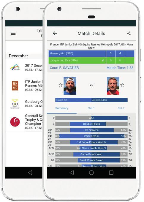 Our vision Tennis-Ticker digitizes the world of Tennis! Our vision is that players of all levels will share their matches online with their families, friends and fans around the world.