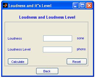 Fig. A8 Loudness and Loudness Level A 3.1.