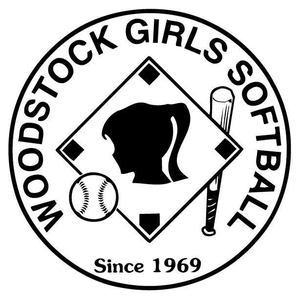 Woodstock Girls Softball League General Meeting Minutes Alex Benitez called to order the General Meeting for the Woodstock Girls Softball League at 7:07 pm on January 8, 2012 at the Woodstock VFW.