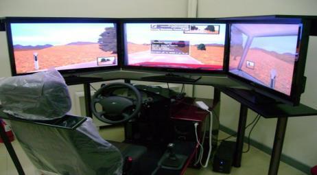 Driving simulator experiments Examination of a range of driving performance measures in a controlled, relatively realistic and safe driving environment Advantages Collection of data which would be