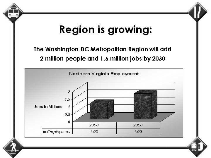 microsoft.com/clipart/ And the region is growing. The Washington metropolitan region is projected to add 2 million people and 1.6 million new jobs by 2030.
