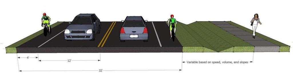 Appendix B Project Cross Sections Rural Roadway with Sidewalk and Bicycles This cross section consists of two, 12 foot lanes with 4 foot paved shoulders that could accommodate bicycle lanes.