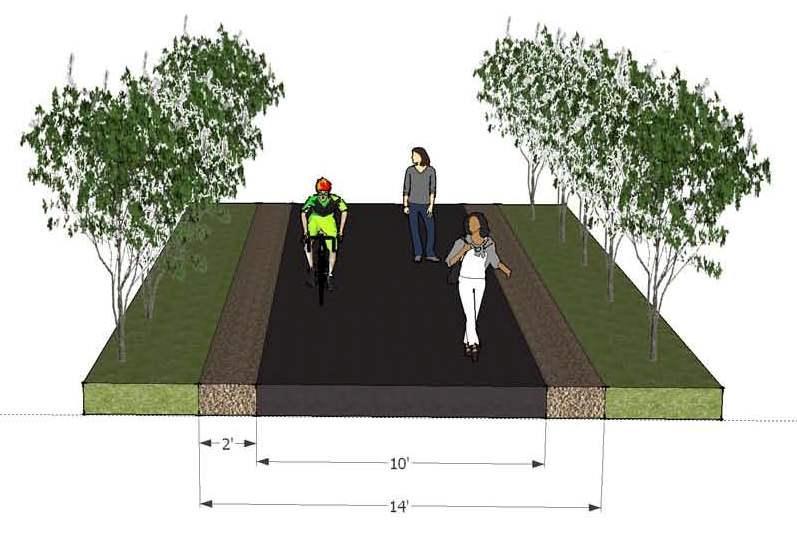 Appendix B Project Cross Sections Greenway / Multi-Use Path This cross section includes a 10 foot paved multi-use path that can accommodate pedestrian