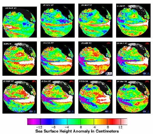 El Nino 1997 Evolution of sea surface height during the development of the 1997 El Nino event (March 97 to May 98).