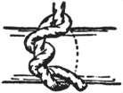 When it is used for dragging, a simple hitch should be added near the front end of the object to guide it. To make the knot, pass the rope completely around the wood.