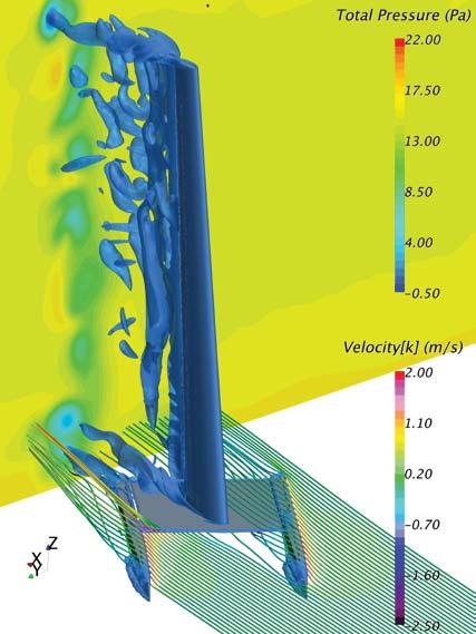 Marine Know the ropes optimization, a computational fluid dynamics (CFD) analysis can shed light on some of the characteristics difficult to investigate in a wind tunnel.