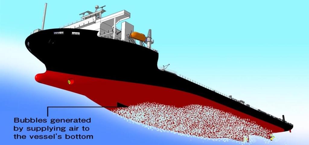 2 Thus the vessel is floating on a thin layer of air bubbles generated beneath of the vessel, which help to reduce resistance between the hull and water.