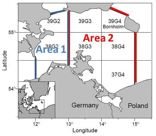 162 ICES WGBFAS REPORT 2018 Figure 2.3.3. Western Baltic cod.