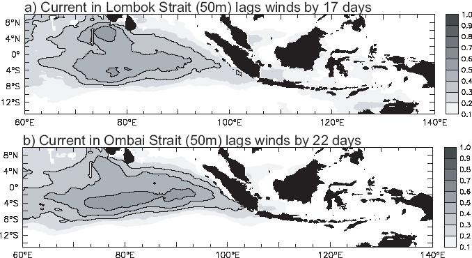 Observed Intraseasonal Oceanic Variations 123 Figure 13 Lag correlations of the zonal winds to the observed currents at (a) Lombok Strait and (b) Ombai Strait.
