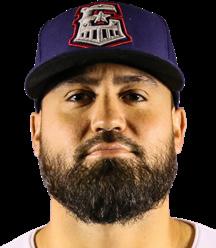 ROUND ROCK EXPRESS GAME TRENDS Last Game: Current Series: Last Five Games: Last Home Run: vs New Orleans (2019): vs New Orleans (Career): Position Player Information #31 INF Taylor Jones.
