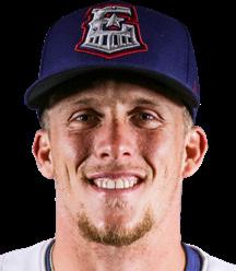 ROUND ROCK EXPRESS vs New Orleans (Career): Position Player Information #1 INF Myles Straw Born: October 17, 1994 in Garden Grove, California Age: 24 Resides: Brandenton, Florida B/T: R/R Height: 5