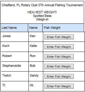C. Weigh-in a) Select the Angler.