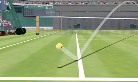 Hawk-Eye was first used in tennis in the year 2004(US open tennis).