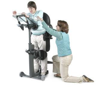 The pivot points of the stander mimic the body's natural pivot points, providing precise user positioning and minimizing shear.