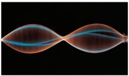 Standing waves on a string This is a time exposure of a standing