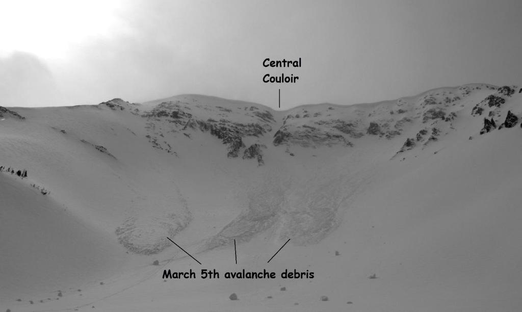 that released during the storm on March 5 th, three days prior to the cornice failure.