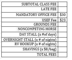 ENTRY INFORMATION DIVISION CLASS # DESCRIPTION QUALIFYING Y/N FEE FEE STRUCTURE Intro through Level 4 Tests $40 Suitability, Hack, and Equitation $40 Freestyles $55 Office Fee $30 USEF Fee $23 Late