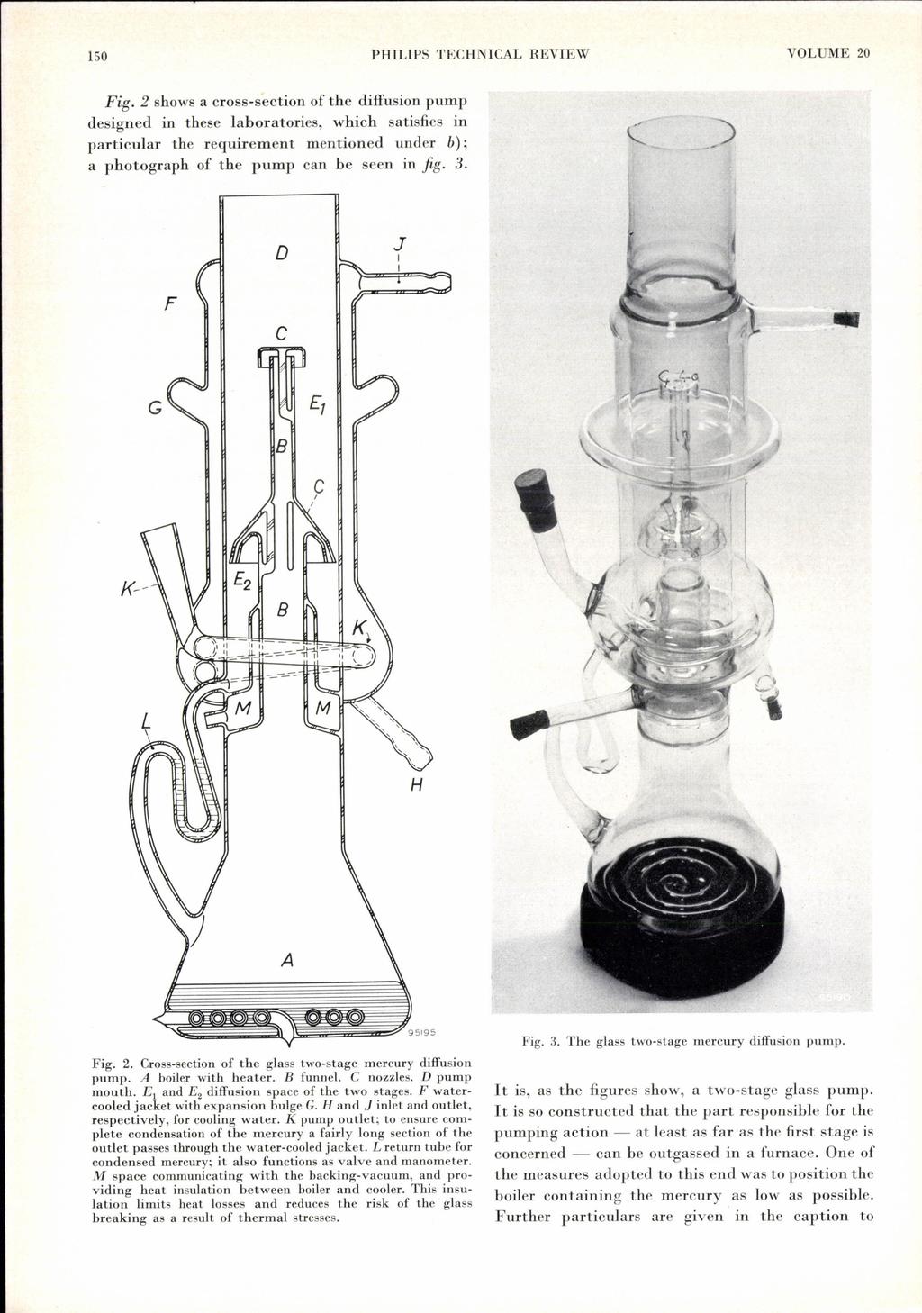 150 PHILlPS TECHNICAL REVIEW VOLUME 20 Fig.