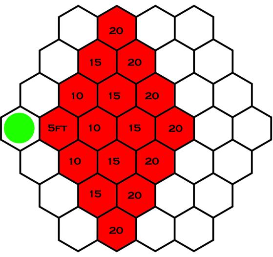 The Square grid on the top will be referred to as Grid A and the Hex grid on the bottom will be referred to as Grid B. Variable weapons have spread such as shotguns or flamethrowers.