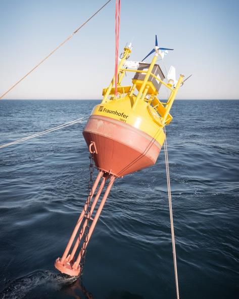 great potential to assess offshore wind resources. In particular, these systems are a cost-effective and comparatively flexible alternative to fixed offshore meteorological (met.) masts.