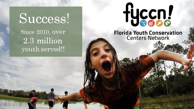 Since 2010, over 2.3 million youth served!