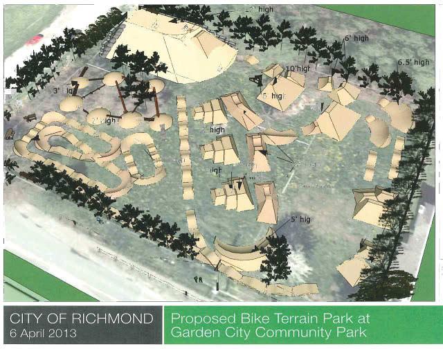 CONCEPT 0 PLAN Bike Terrain Park features Features within the proposed bike
