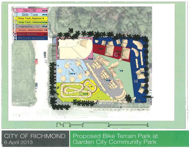 CONCEPT 0 PLAN The proposed bike terrain park contains the following features: A - Start Hill B - Skills Zone C - Pump Track,