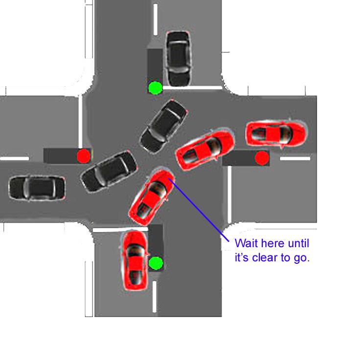Traffic Lights - Right The right turn at traffic lights can send many pupils into a blind panic.