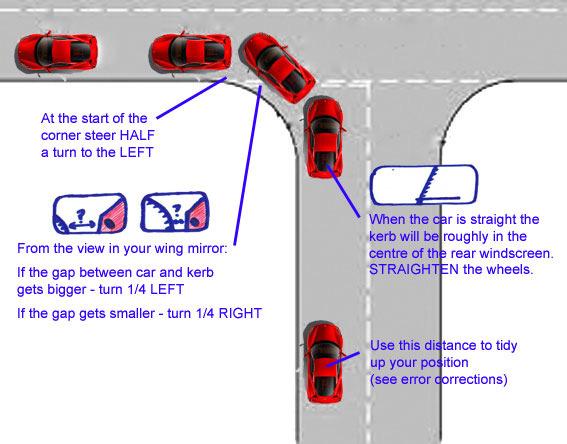 How To Pass Your Driving Test Lesson 8: Reverse into a Side-Road I am constantly amazed by the amount of pupils I get who claim they can't reverse.