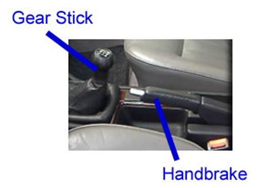 The Handbrake & The Gearstick... The handbrake should only be used when the car is stationary, not for stopping the car.