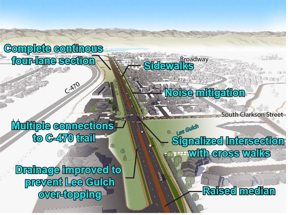 County Line Road Proposed Improvements 9. Define the scope and specific elements of the project.