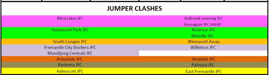 24 Club Jumpers & Clashes Identified jumper clashes between Clubs are listed below - it is the away teams responsibility to wear a nonclashing jumper for