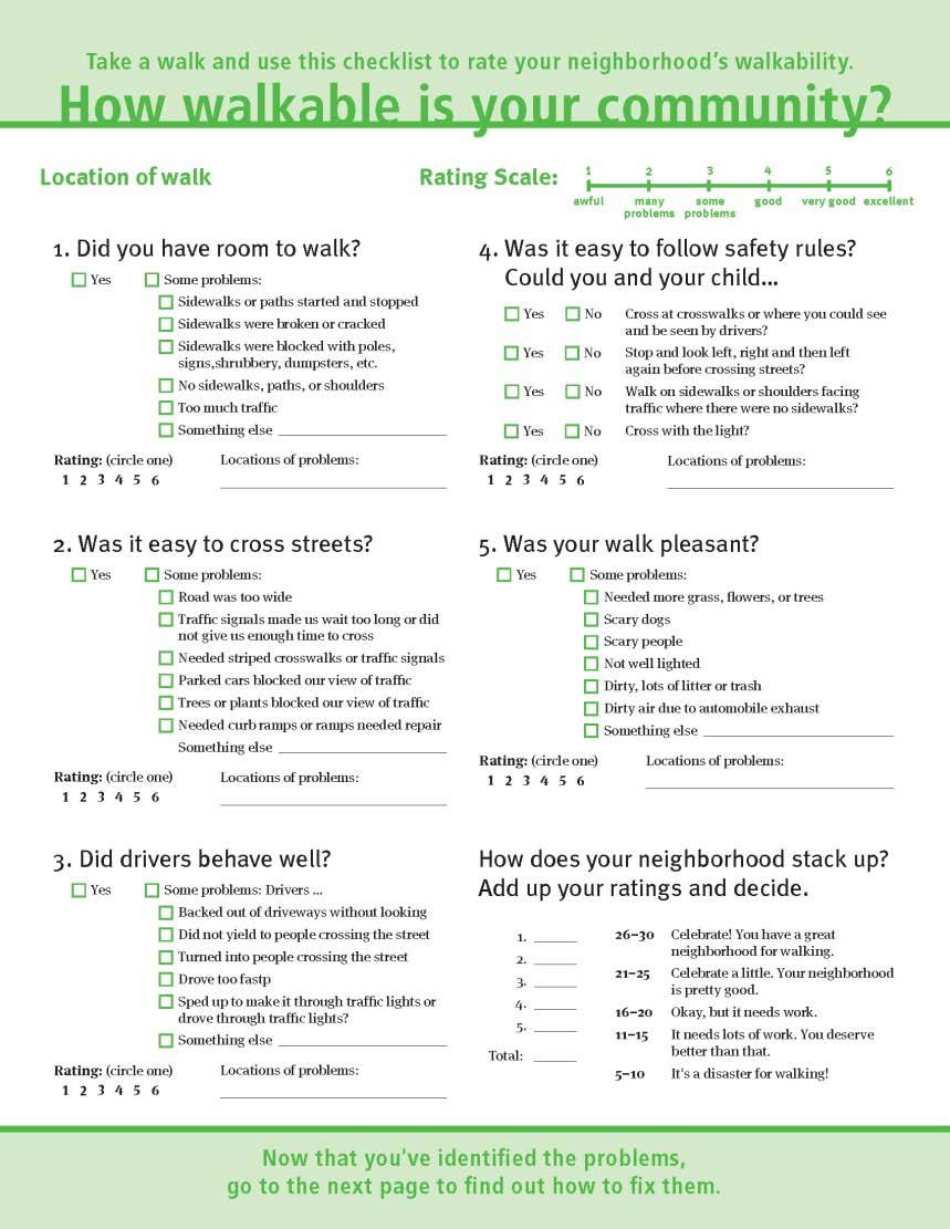 Walk-ability Checklist Completed by: Teachers Parents