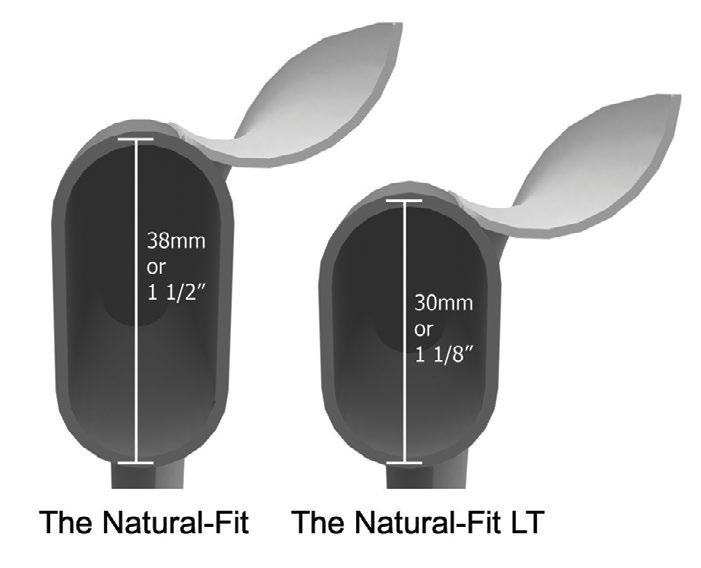 Natural-Fit LT Without Thumb Grip Reduced Weight,