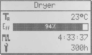 1.3 Display information Dryer When connecting the dryer module to the control, an additional page with the headline "Dryer" is displayed in the menu sequence.