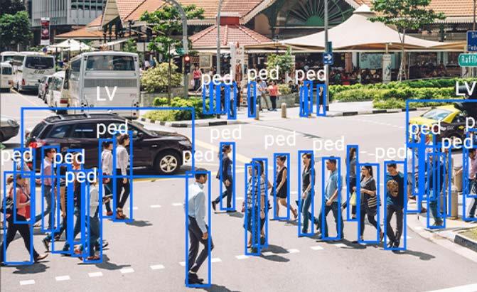 Video Detection: Safety Applications Pedestrian detection at intersections Detects potential conflict between pedestrians and
