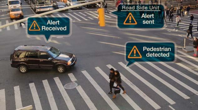 In-Vehicle Communication Devices: Safety Applications Connected vehicles receive safety warnings and information regarding signal timing,