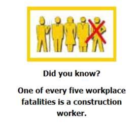 Falls in Construction FALLS ARE THE LEADING CAUSE OF DEATH IN CONSTRUCTION.