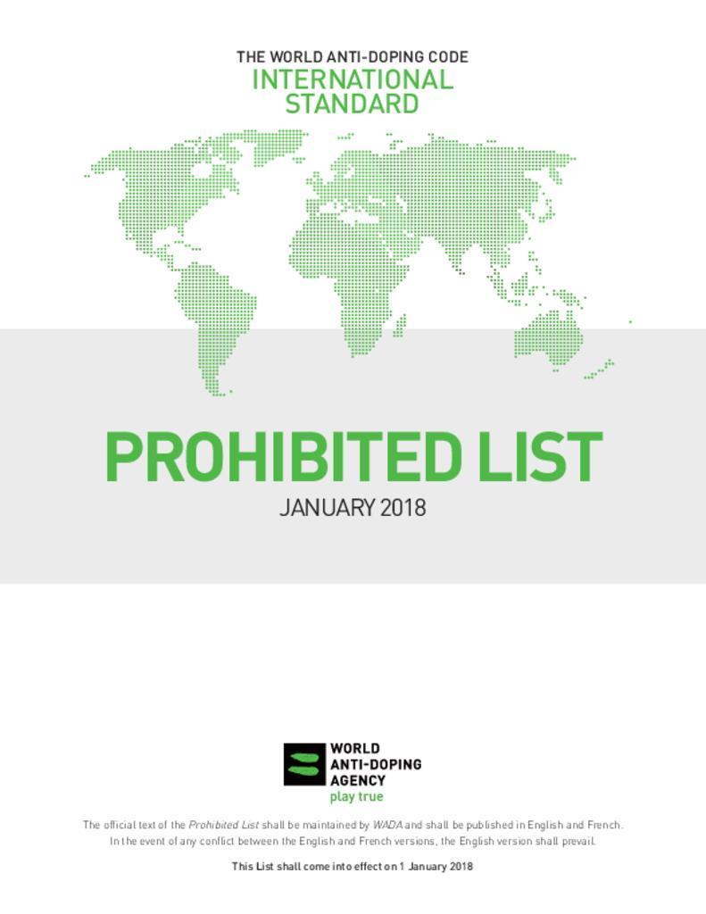 WADA Prohibited List SUBSTANCES AND METHODS UPDATED EVERY YEAR PROHIBITED AT ALL TIMES IN- AND OUT-OF-COMPETITION Non-Approved Substances Anabolic Agents Peptide Hormones, Growth Factors, Related