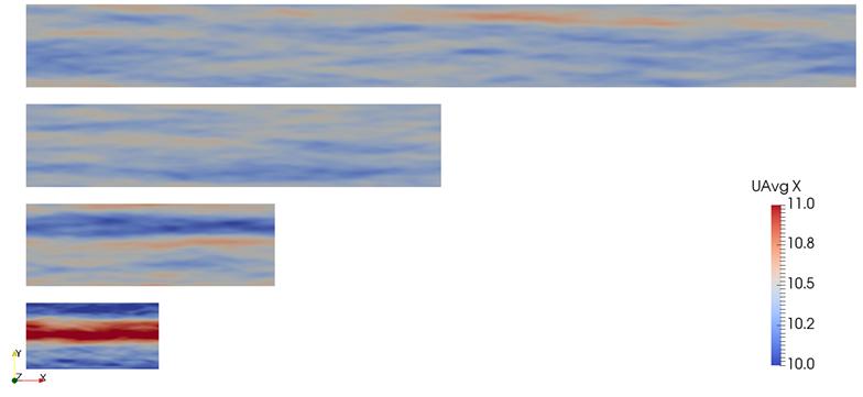 Figure 1: Current (left), Homogen (middle) and Extended (right) computational domains, white is forest and clearing in grey, also seen is the location of the two turbines.