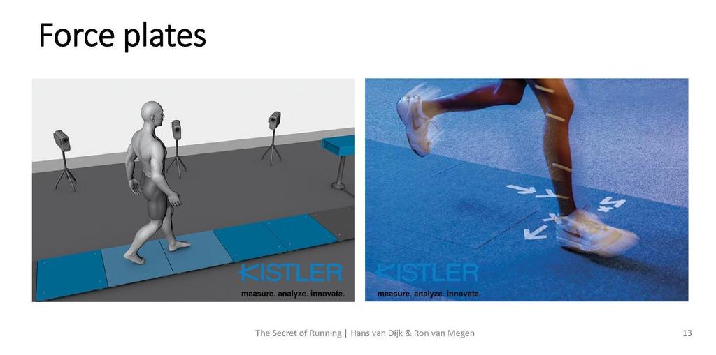 These record the horizontal and vertical components of the force applied by the runner.