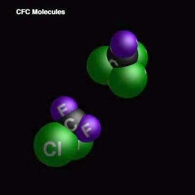 A. Chlorofluorocarbons Chemicals