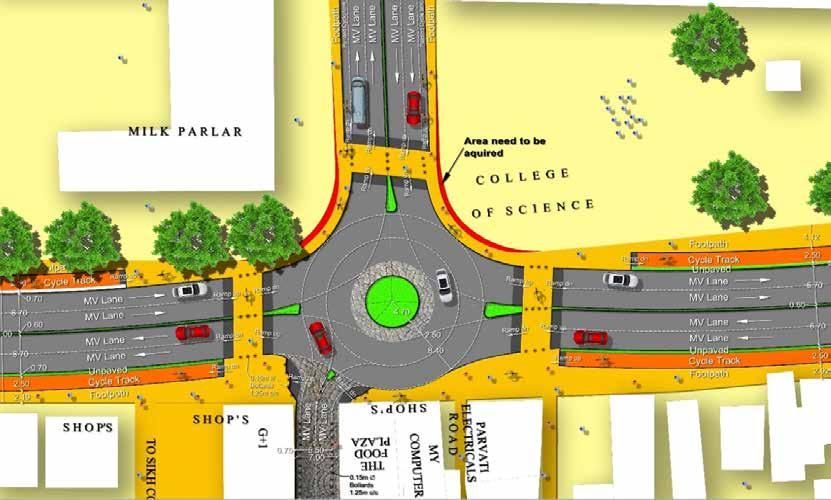 Feasibility Report for Kumharon Ka Bhatta with an Alternative Intersection