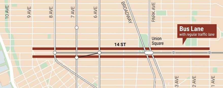 16 14 th Street Design Options Option 2: Install standard bus lanes Preliminary projected speed improvement: 12-20%, plus reliability benefits M14 Select Bus Service