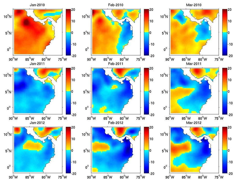 Sea level anomalies (Aviso) SST Nino3 - Much higher sea level in 2010