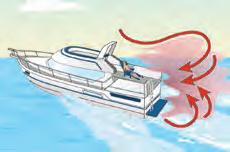 22 Boating Basics Hypothermia If you are boating in cold water: Dress in several layers of clothing under your PFD, or wear a wetsuit or drysuit. Learn to recognize the symptoms of hypothermia.
